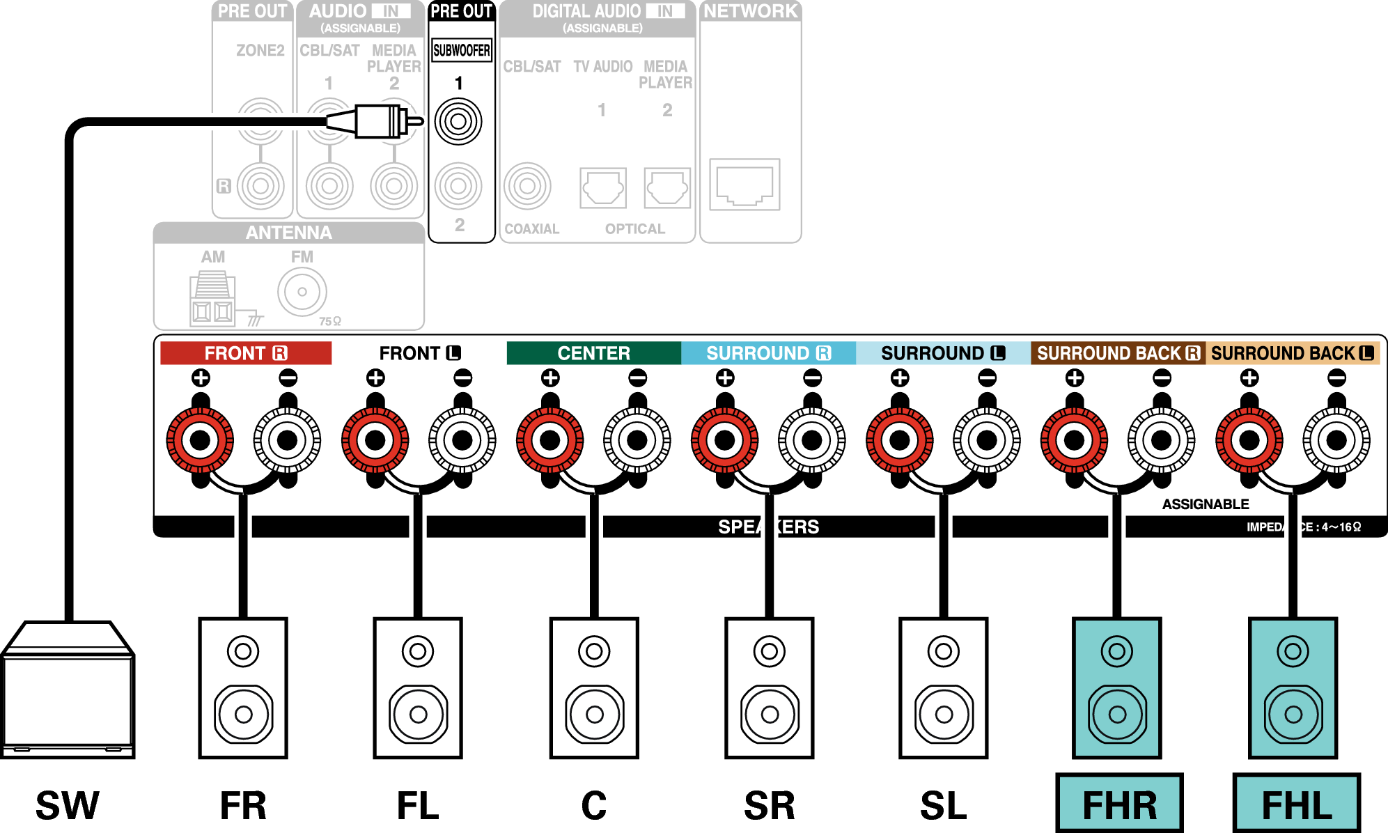 Conne SP 7.1 FH X1300E3